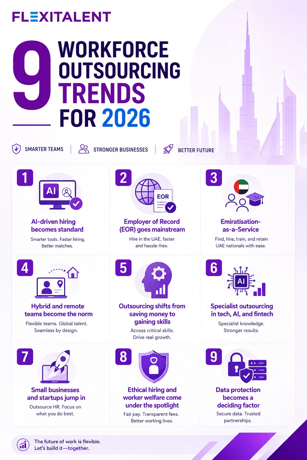 workfource-outsourcing-trends-uae